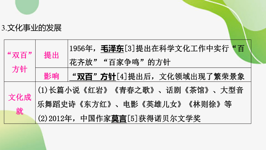 2024年中考历史课件（宁夏专用）中国现代史第六单元　科技文化与社会生活(共35张PPT)