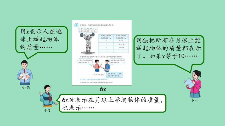 （2023秋新插图）人教版五年级数学上册 简易方程整理和复习（课件）(共26张PPT)