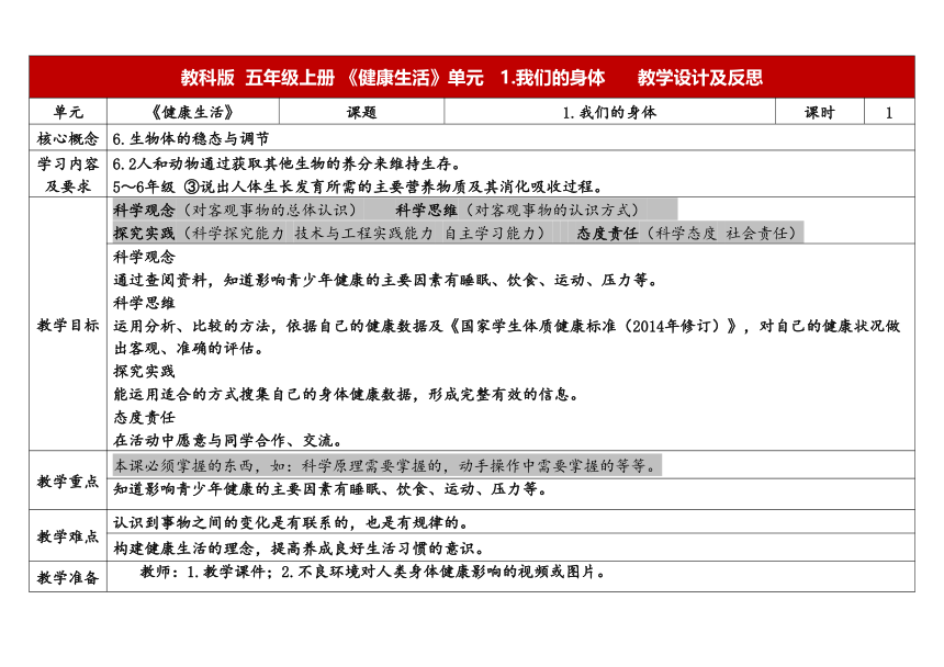 教科版五年级科学上册 4-1《我们的身体》（表格式教案）