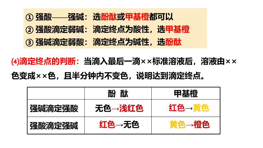 3.2.2  酸碱中和滴定.pptx