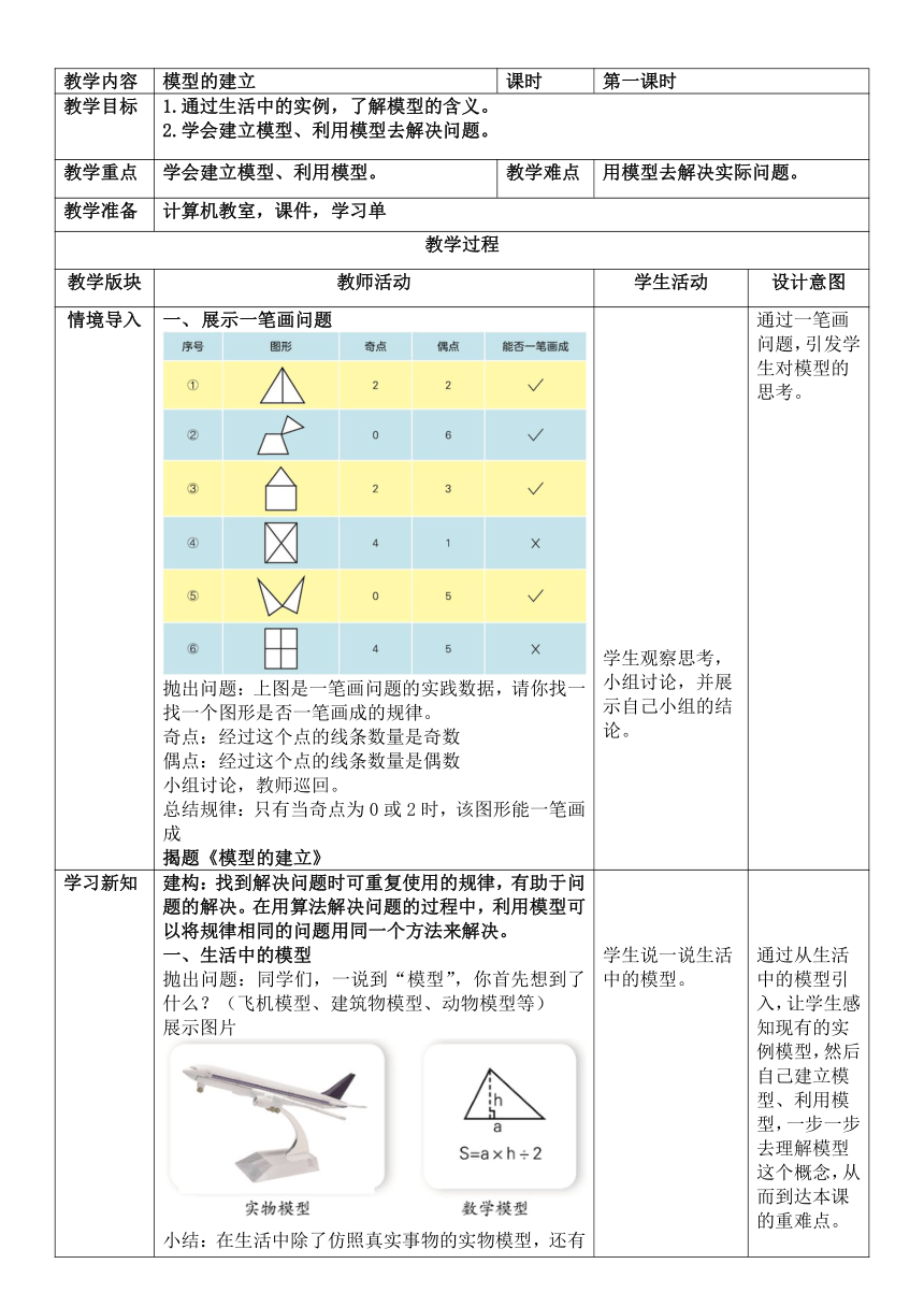 五上 第12课 模型的建立 教案（表格式） 浙教版（2023）信息科技