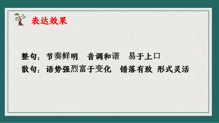 2024届高考语文复习：句式变换复习之整句散句互变换课件(共24张PPT)