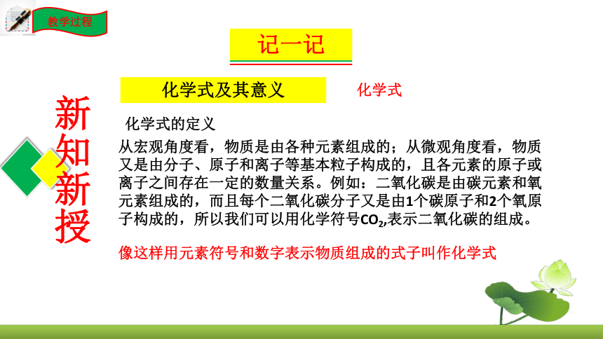 鲁教版化学九上同步课件：4.2 物质组成的表示（第1课时）（共21张PPT）