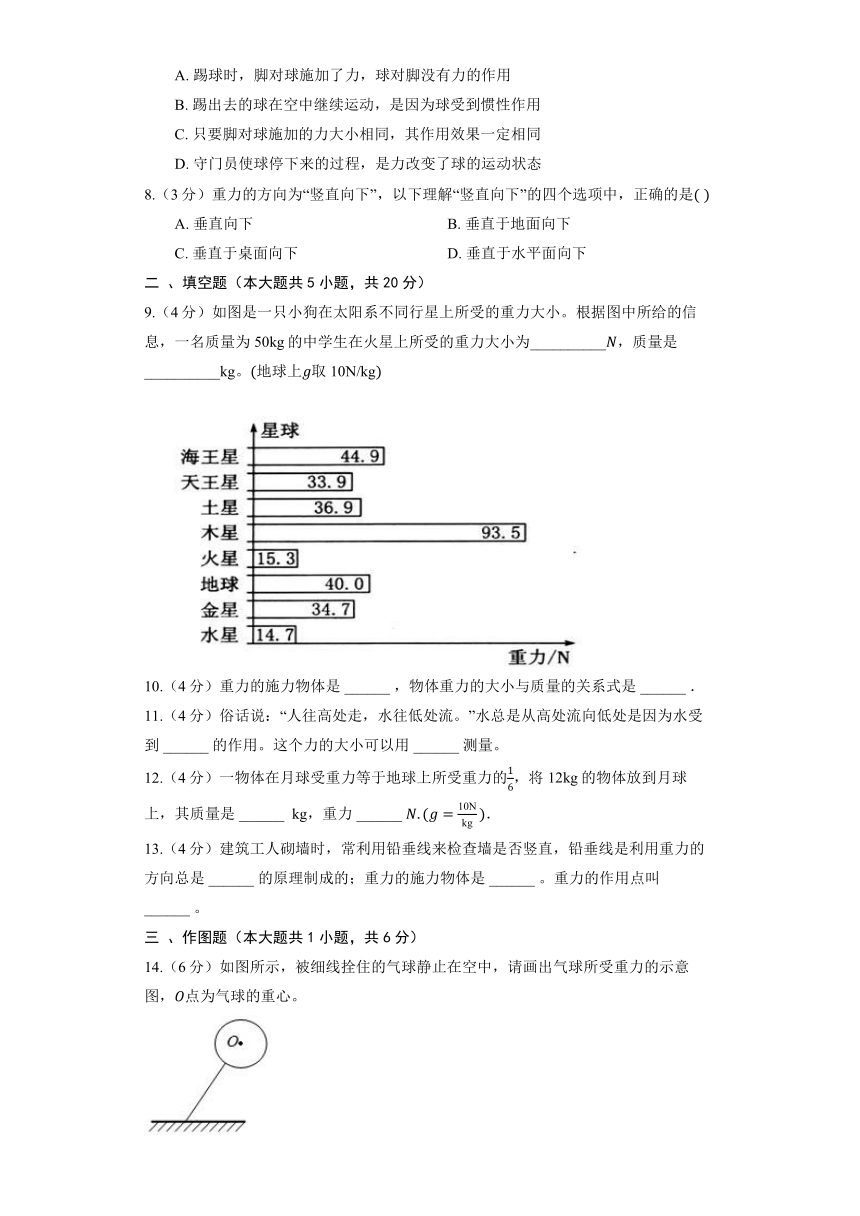 北京课改版物理八年级全册《3.3 重力》同步练习（含答案）