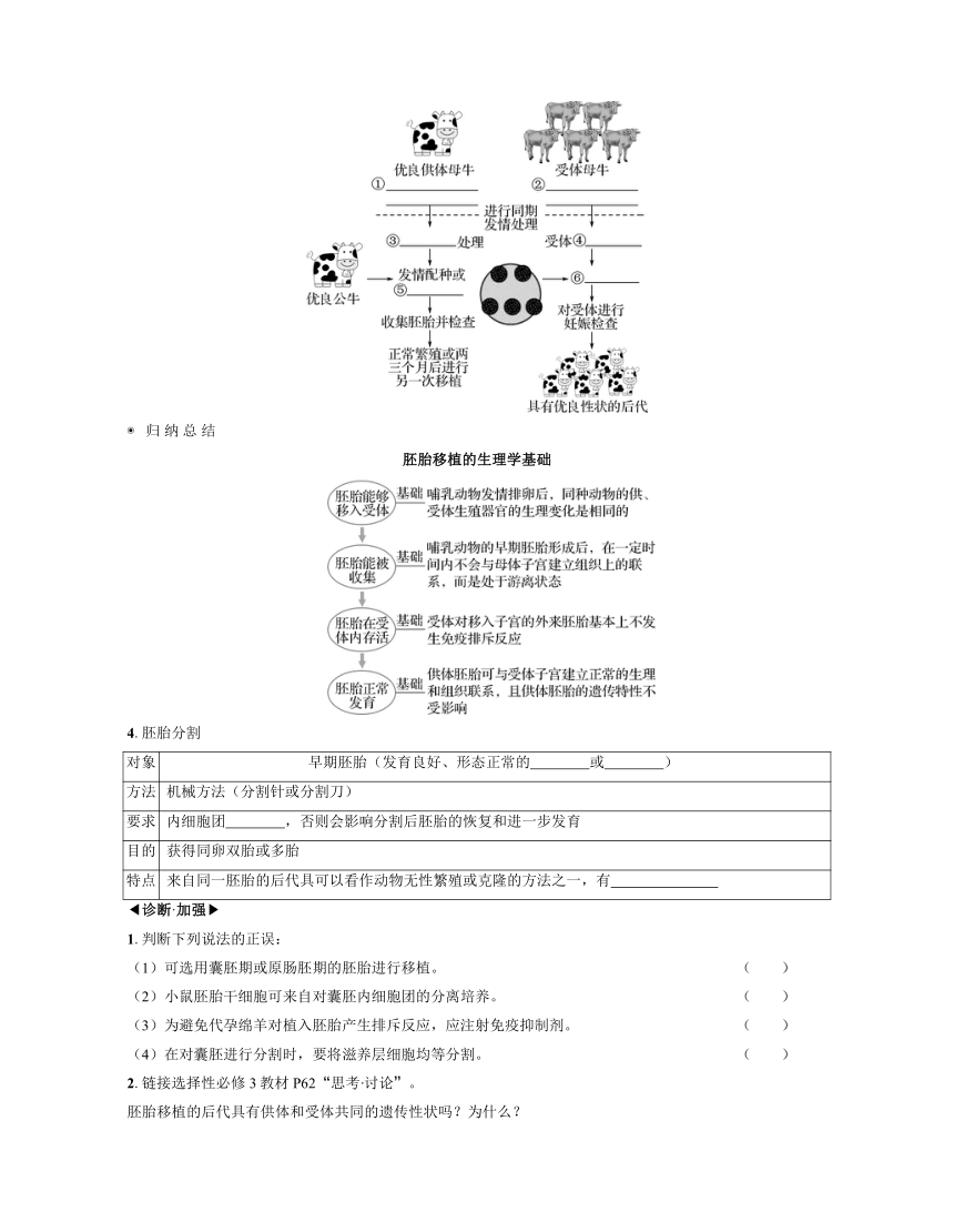新人教生物一轮复习学案：第49讲　胚胎工程（含答案解析）
