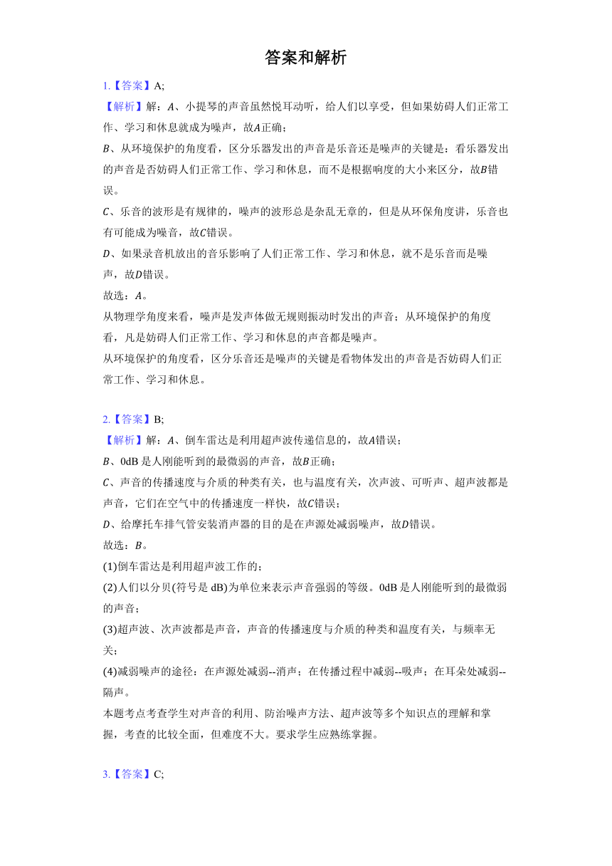 人教版物理八年级上册《2.4 噪声的危害和控制》同步练习（含解析）