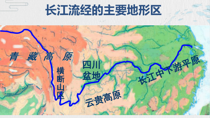 2.3.2 中国的河流（第二课时 长江）-2023-2024学年八年级地理上册同步优质课件（湘教版）（共50张PPT）