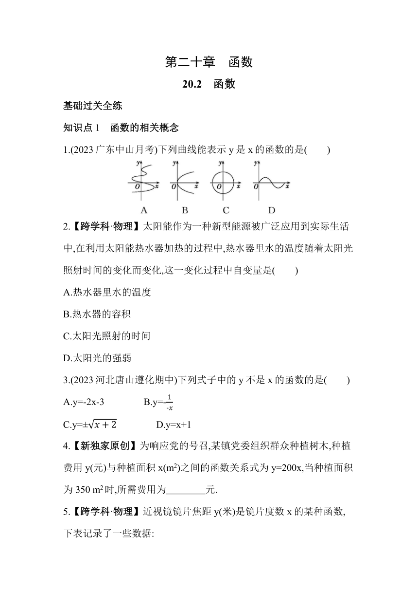 冀教版数学八年级下册20.2 函数 素养提升练习（含解析）