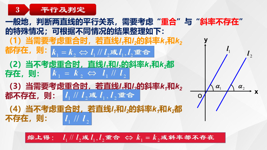 人教A版（2019）选择性必修第一册 2.1.2两条直线平行和垂直的判定 课件（共20张PPT）