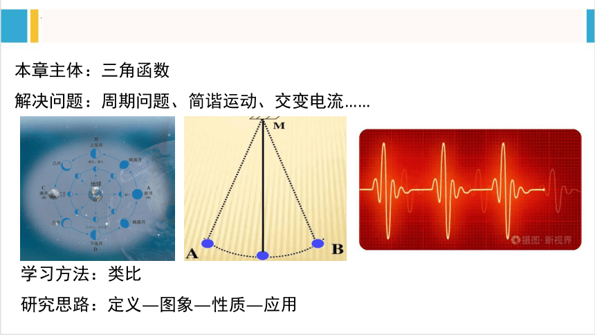 5.1.1任意角 课件（共30张PPT）