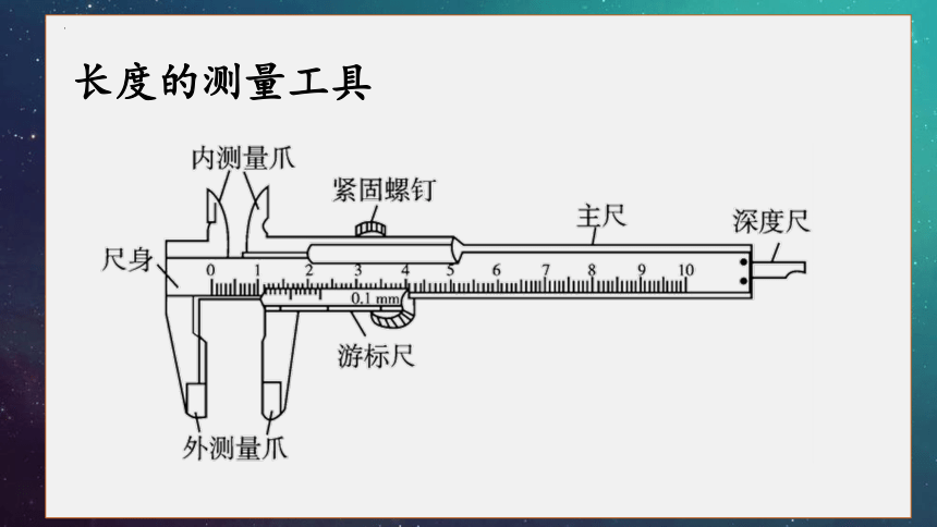 11.3 实验：导体电阻率的测量 课件 (共31张PPT) 高二上学期物理人教版（2019）必修第三册