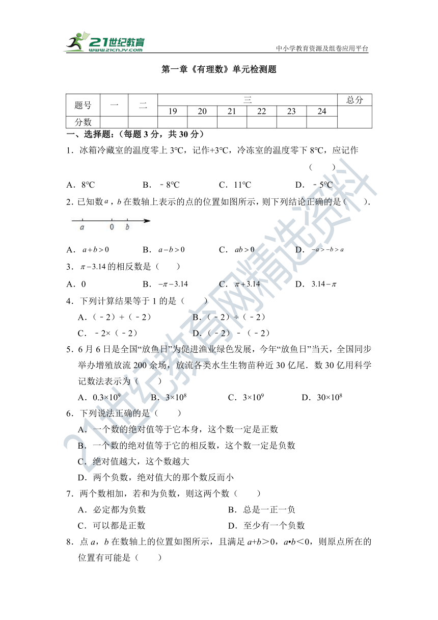 第一章 有理数 单元测试题（含答案）