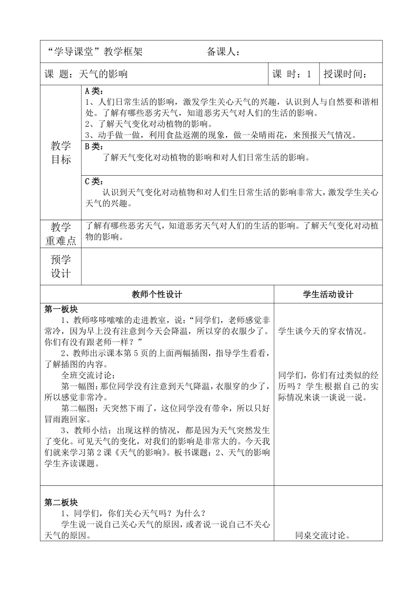 2023秋苏教版二年级科学上册 2、天气的影响 (表格教案)