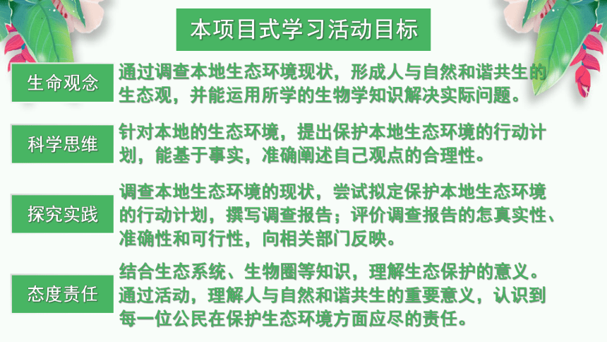 02 拟订保护当地生态环境的行动计划（项目式学习活动）-【大单元教学】2023-2024学年七年级生物上册同步备课系列（人教版）(共26张PPT)