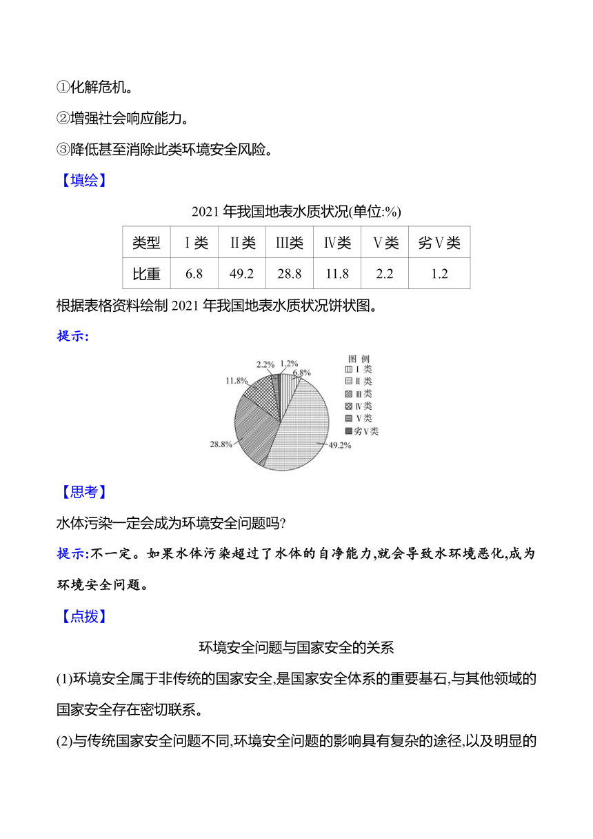 2024届高三地理一轮复习系列 第十九章 第一节　环境安全的认知及环境污染与国家安全 复习学案（含解析）