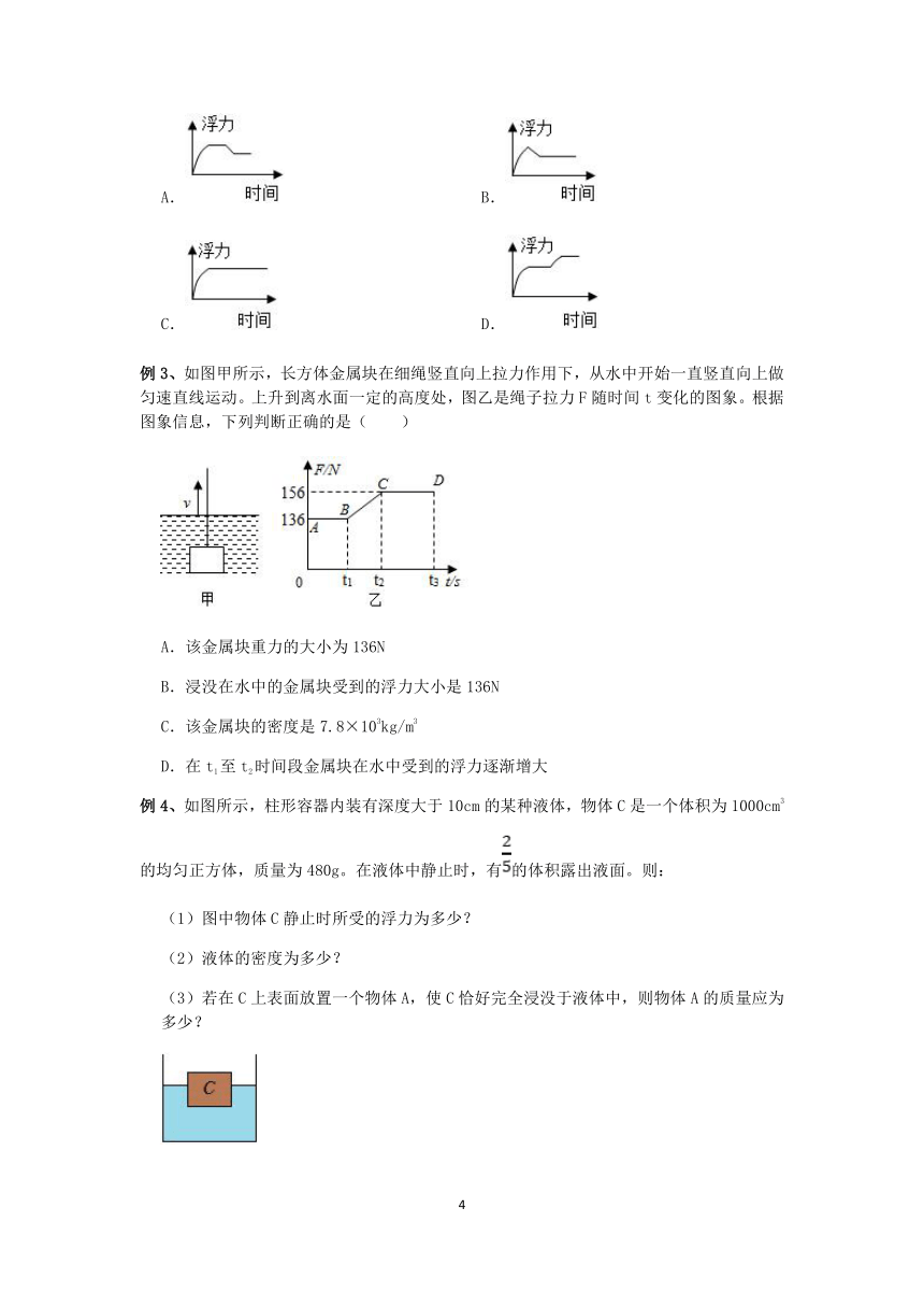 浙教版科学2023-2024学年上学期八年级“冲刺重高”讲义（三）：水的浮力（2）（含解析）