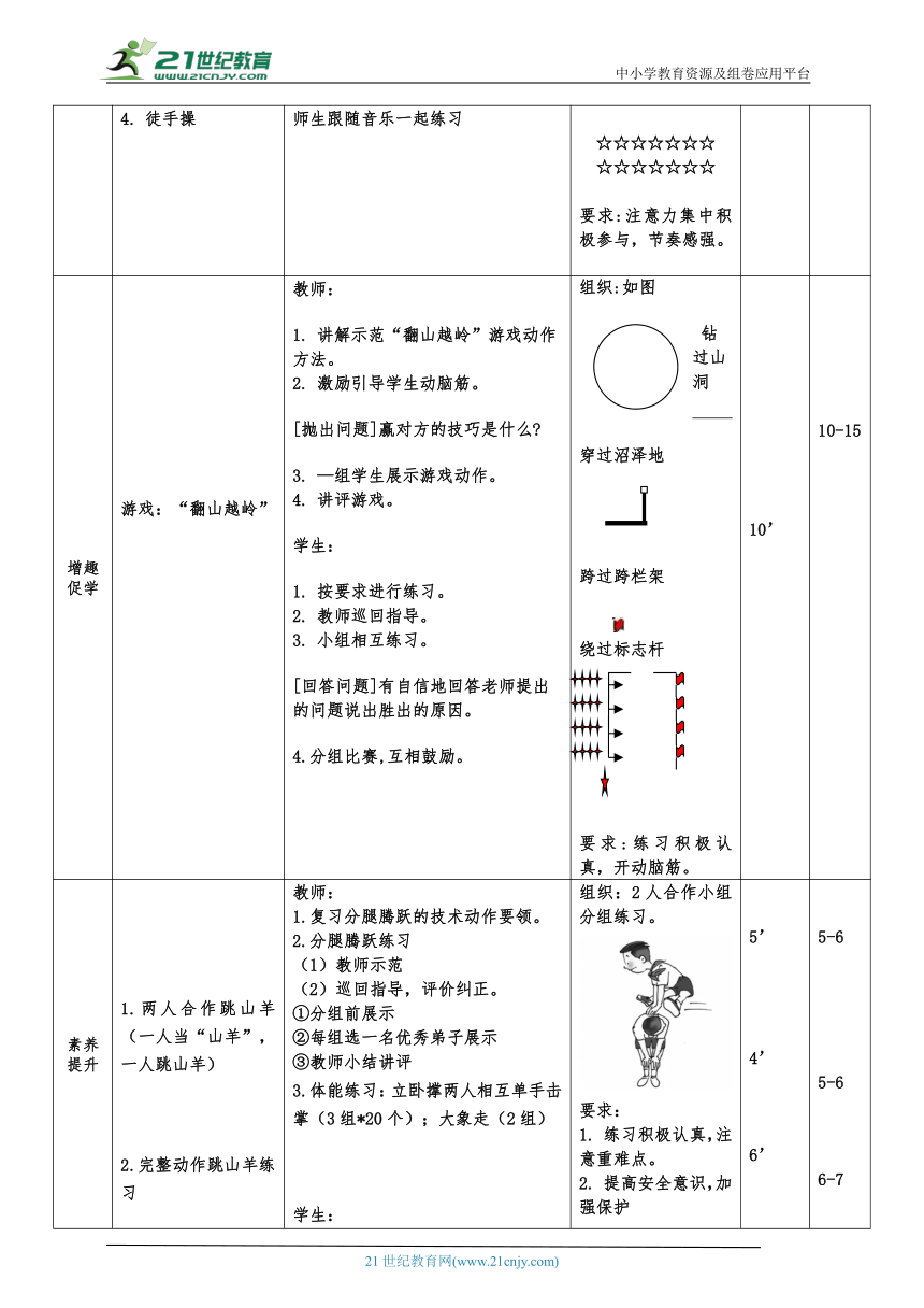 体育4年级 分腿腾跃  16完整分腿腾跃 大单元课时教案