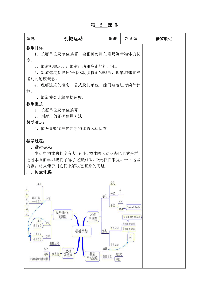 鲁科版物理八年级上学期  第一章   机械运动（表格式）