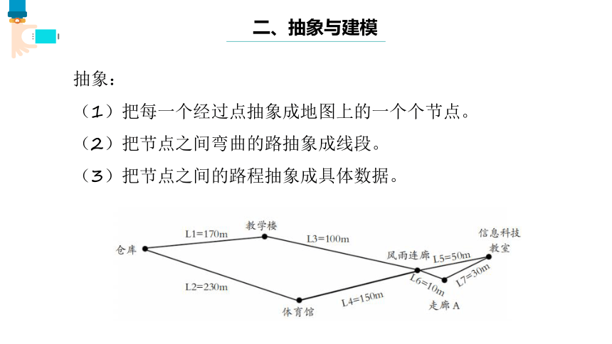 浙教版（2023）五上第13课 算法的设计 课件