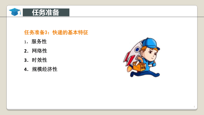 项目1 走进快递 课件(共32张PPT)-《快递实务》同步教学（电子工业版）