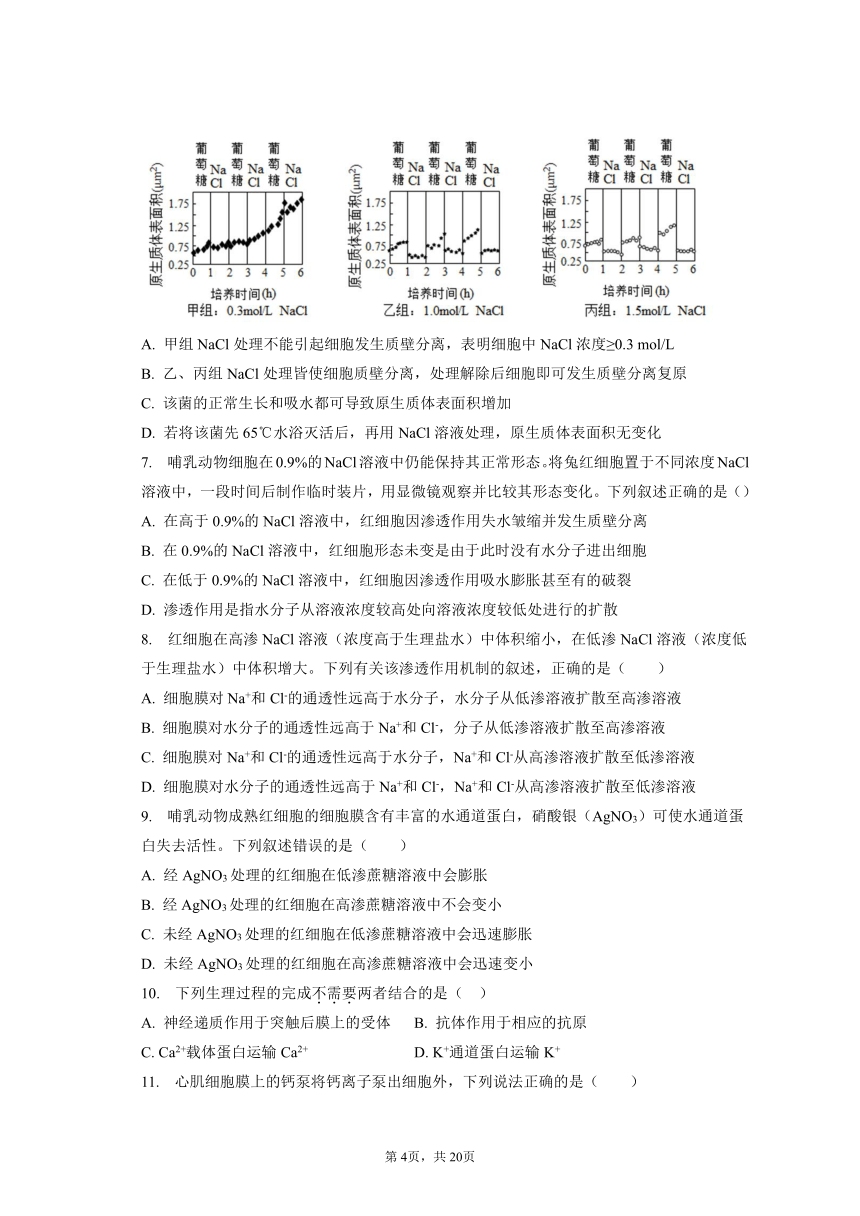 【真题分类汇编】考点02：细胞的物质运输（有解析）--2019-2023年高中生物真题分类汇编专题练习