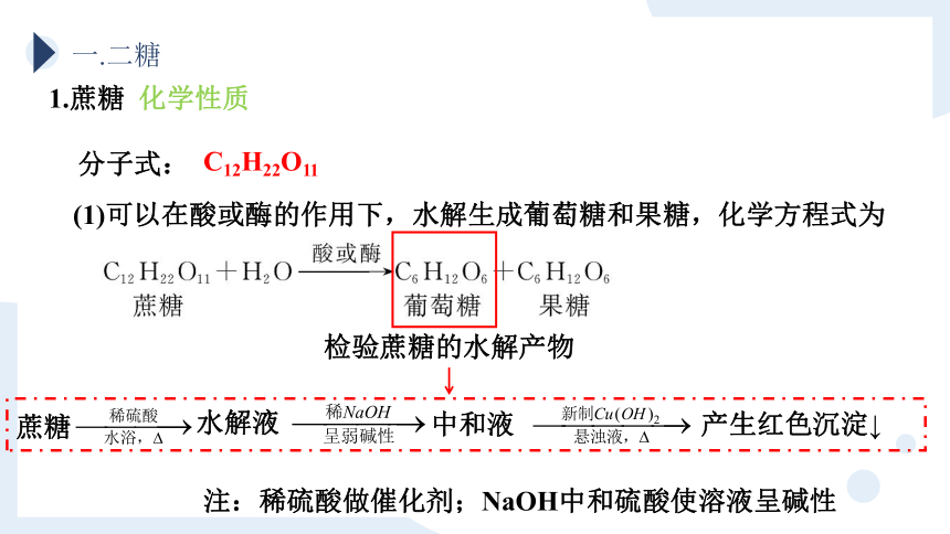 4.1.2 二糖 多糖（课件）(共23张PPT)高二化学（人教版2019选择性必修3）
