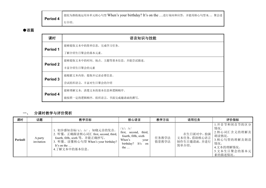 Module 1 Getting to know you  Unit 1 My birthday period 1 - period 4 表格式教案
