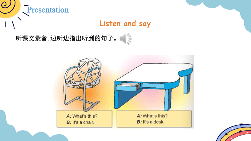 Module 7 Unit 1 What's this？ period 2 课件（共17张PPT)