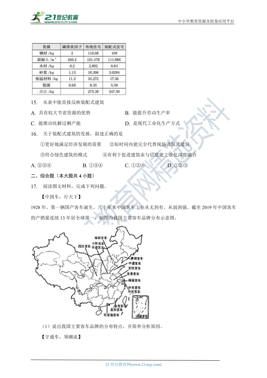 第四章第二节工业同步练习（含答案）