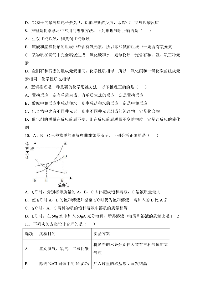 湖南省部分学校2023-2024学年高一上学期入学调研化学试题（含答案）