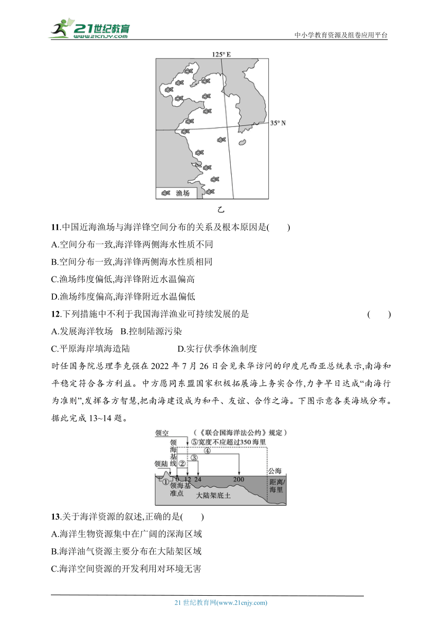 2024浙江专版新教材地理高考第一轮基础练--考点分层练65　海洋权益与我国海洋发展战略（含解析）