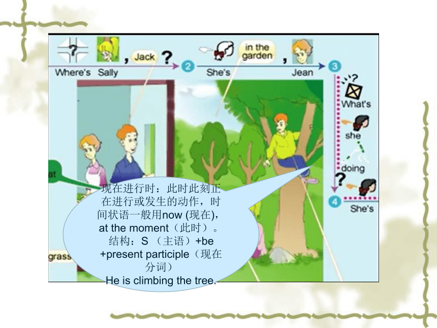 新概念英语第一册上半册  Lesson 31 Where is Sally？课件（共32张PPT ）