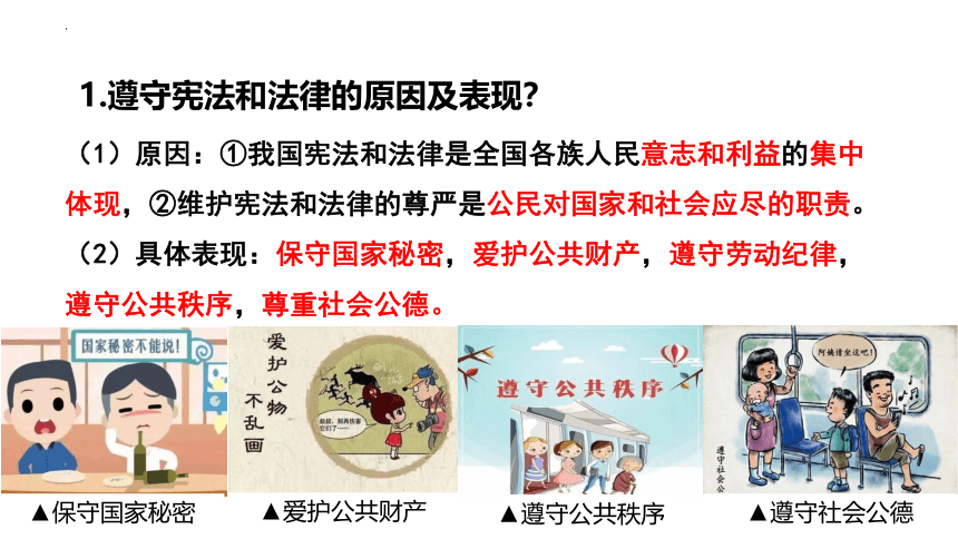 【核心素养目标】4.1公民基本义务课件（共37张PPT）+内嵌视频