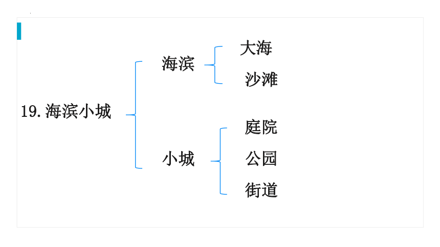 19.《海滨小城》课件(共34张PPT)