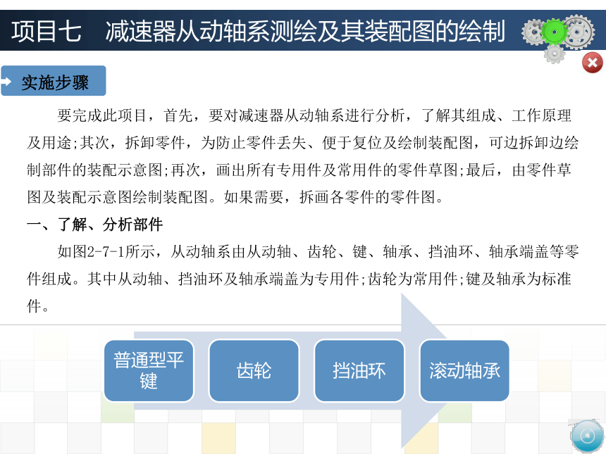 项目七　减速器从动轴系测绘及其装配图的绘制 课件(共28张PPT)-《机械制图》同步教学（大连理工大学出版社）