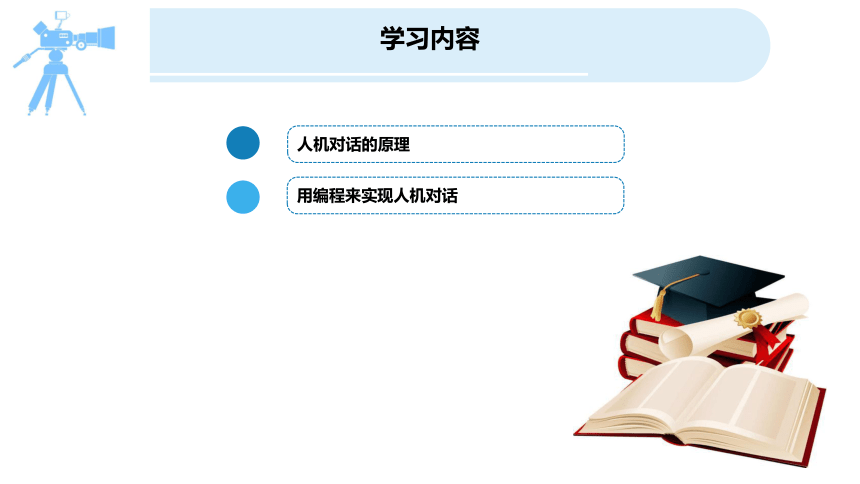 浙教版（2023）信息科技六年级上册 第15课 人机对话的实现 课件(共14张PPT)