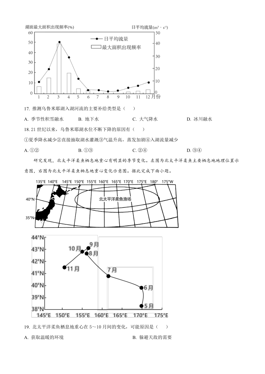 山东省菏泽市鄄城县第一名校2023-2024学年高二上学期12月月考 地理试题（原卷版+解析版）