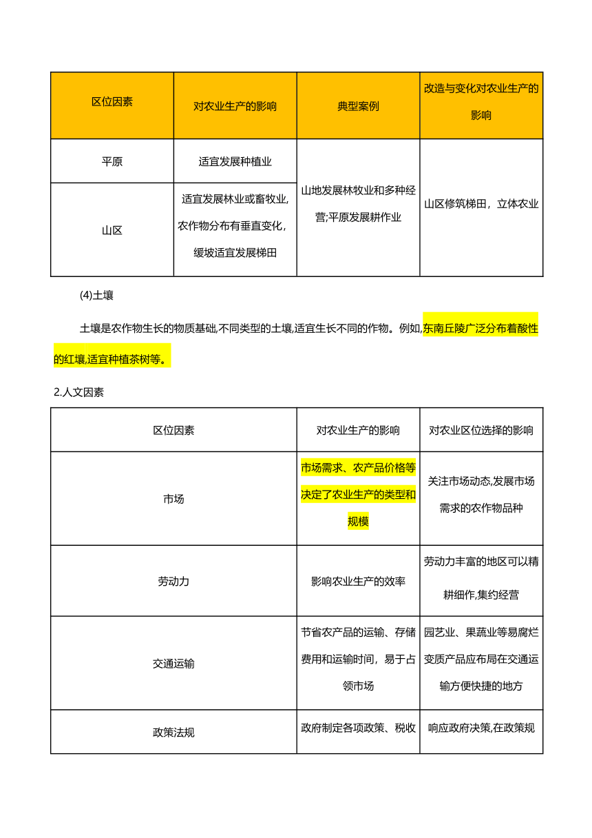 3.1节农业区位因素及其变化-人教版（2019）高中地理必修第二册 学案（含答案）