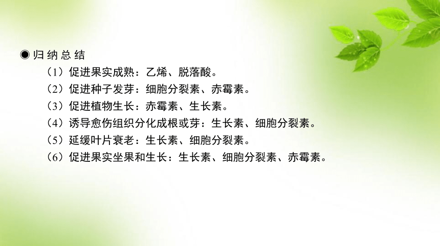 人教高考生物一轮复习课件：第37讲　其他植物激素、其他因素参与调节植物生命活动(共58张PPT)