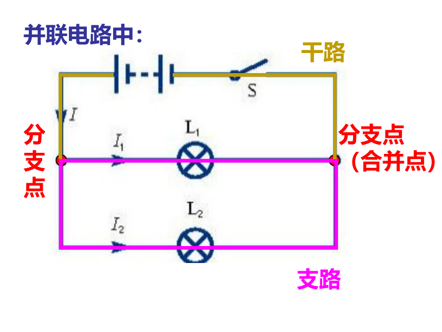 浙教版初中科学 八上 4.1电荷与电流(3)