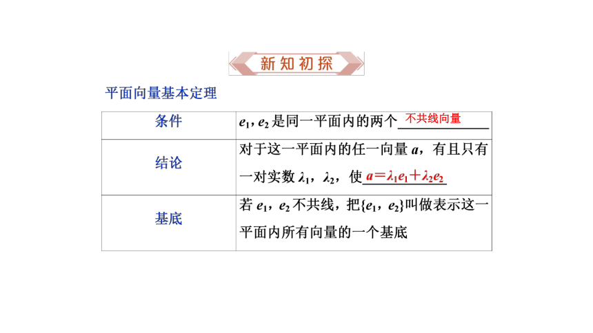 6.3.1 平面向量基本定理  课件(共37张PPT)——高中数学人教A版（2019）必修第二册