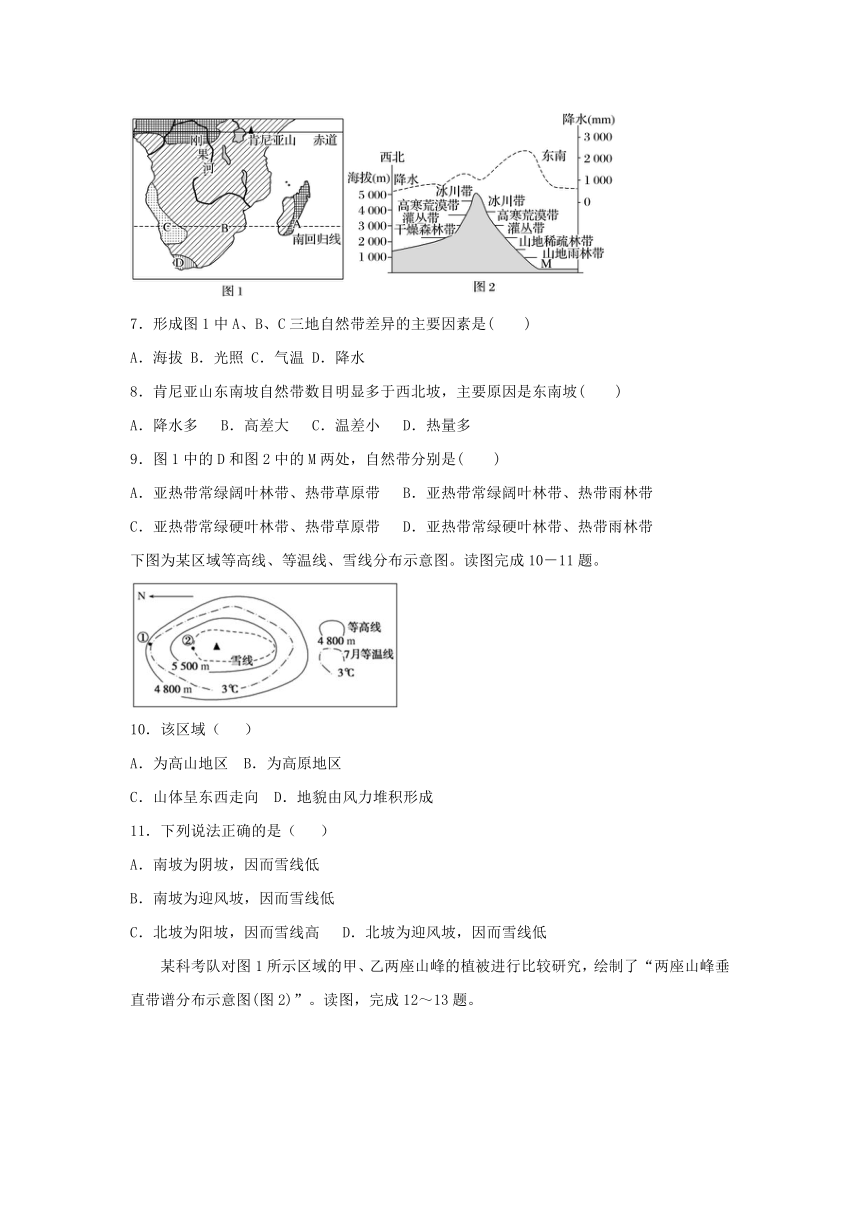 2024届高考地理知识学案与训练：自然环境的地域差异性（含答案）