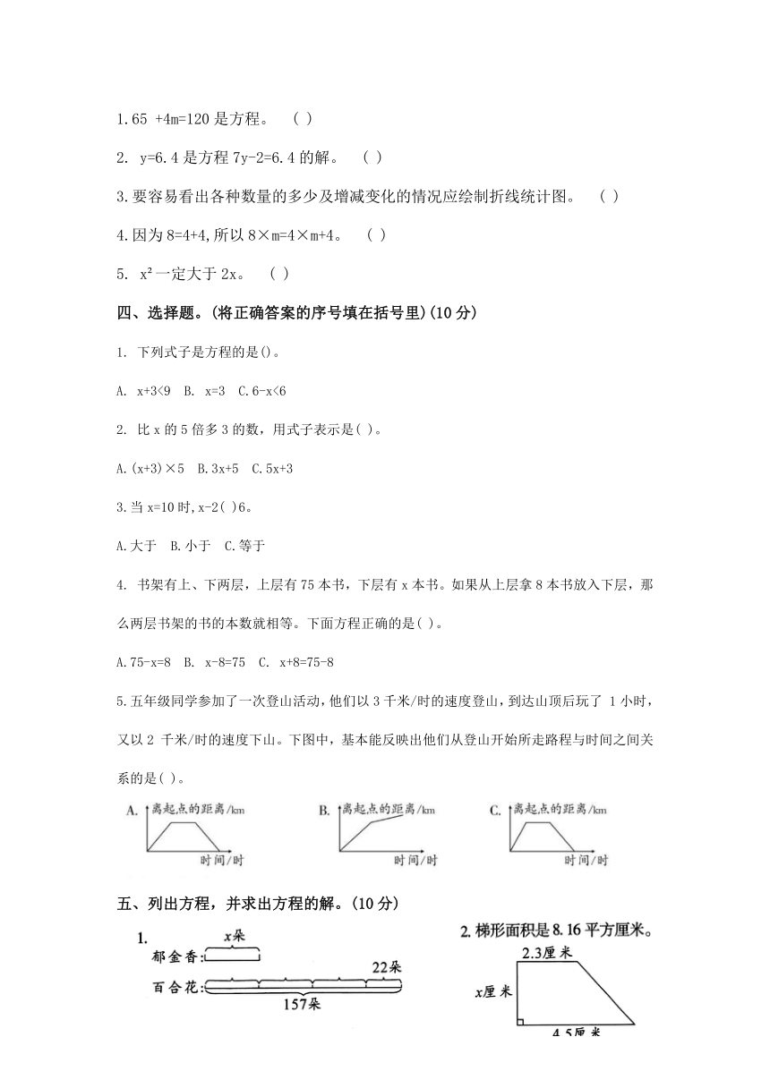 江苏省淮安市2023-2024学年五年级下学期第一次月考预测数学试卷苏教版（无答案）