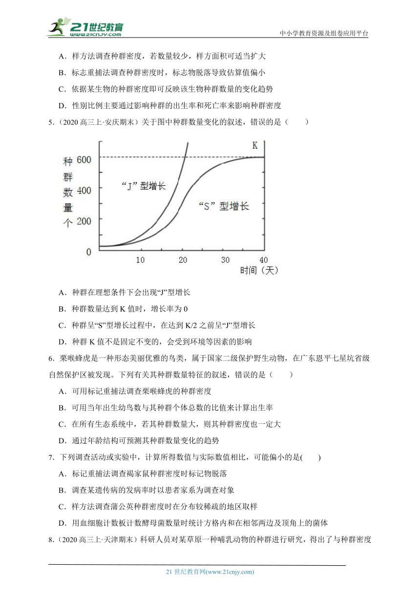 人教版（2019）高中生物选修2生物与环境第一章种群及其动态章节综合必刷题（含解析）