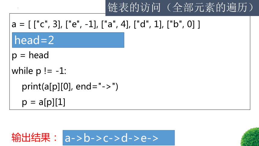 _2.2链表 课件-2022—2023学年高中信息技术浙教版（2019）选修1(共33张PPT)