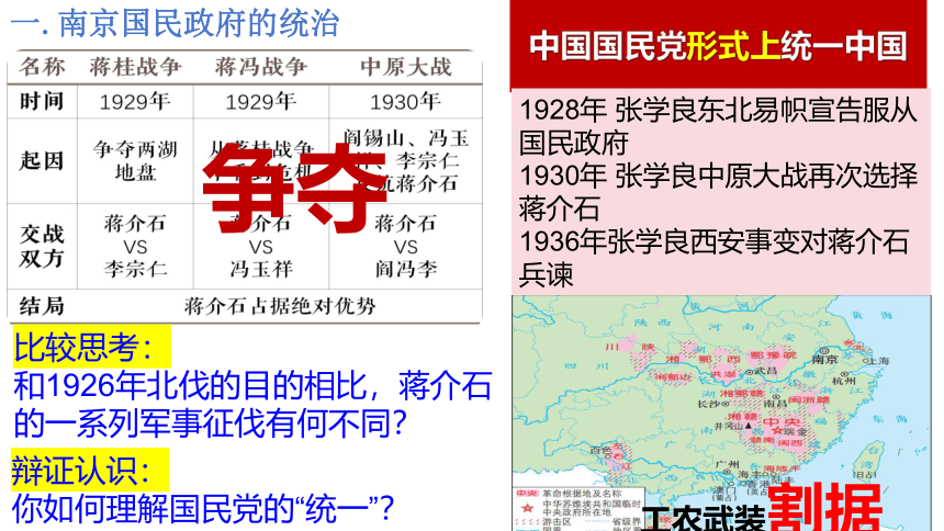 第21课 南京国民政府的统治和中国共产党开辟革命新道路 同步课件（共27张PPT）2023-2024学年高中历史统编版2019必修中外历史纲要上册