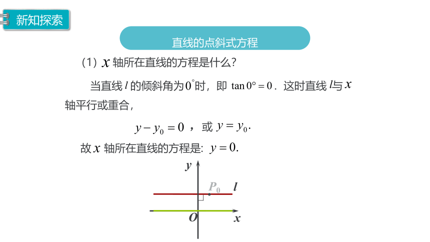 1.3直线方程的点斜式 第1课时 课件（共25张PPT）