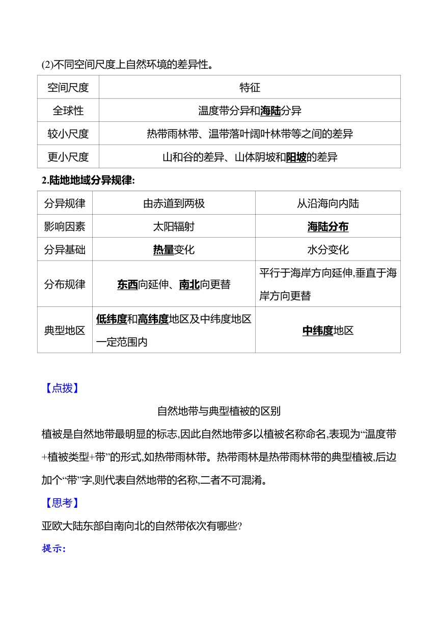 2024届高三地理一轮复习系列 第六章 第三节　自然环境的地域差异性 复习学案（含解析）