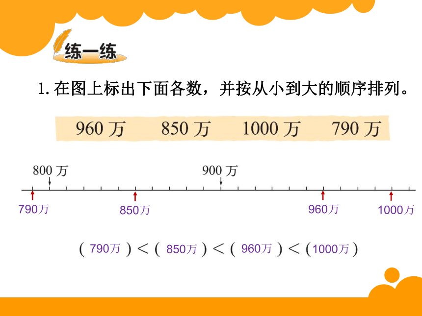 小学数学北师大版四年级上4国土面积课件（共12张ppt）