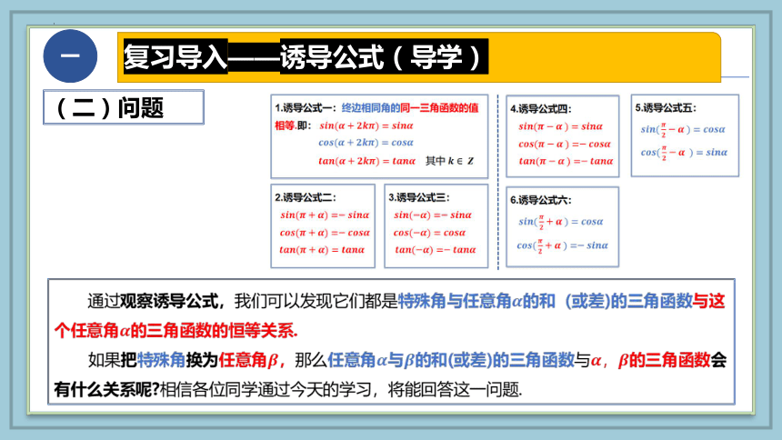 数学人教A版（2019）必修第一册5.5三角恒等变换 课件（共34张ppt）